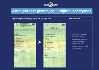 Svarbiausi duomenys, nurodomi transporto priemonės registracijos liudijime