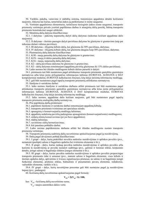 Statistika: Transporto priemonių, kurių registracija buvo atmesta dėl ieškomumo