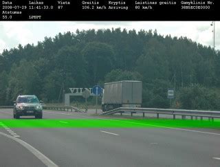 Greičio matavimo įranga policijos automobilyje