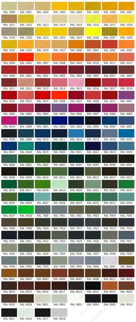 BMW modelių spalvų paletė