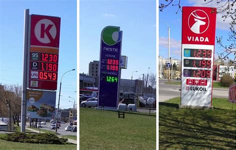 Kuro sąnaudos ir kainos kelionei į Kroatiją
