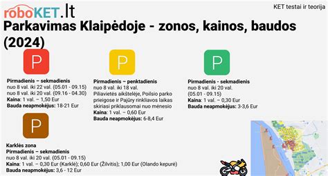 Infografika: skirtingi parkavimo būdai