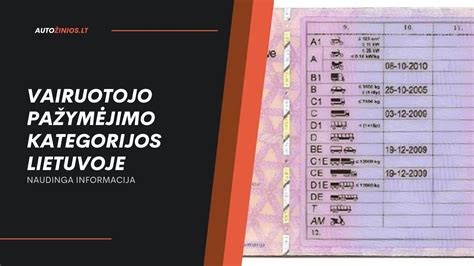 Vairuotojo pažymėjimo formatai ir kategorijos