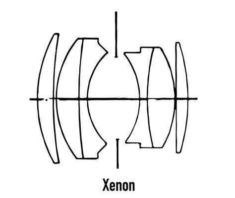 Xenon blokelio schema