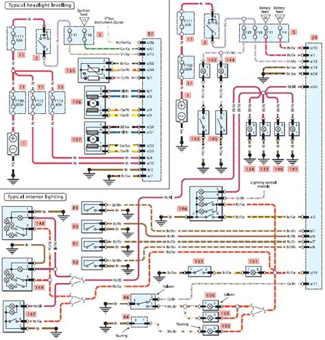 BMW E39 kondicionieriaus ventiliatoriaus diagrama