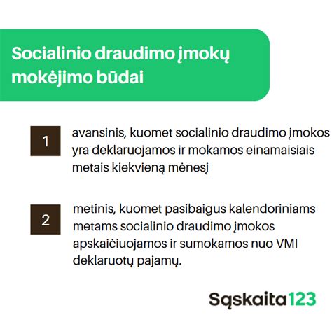 Infografika: Mokėjimo būdai