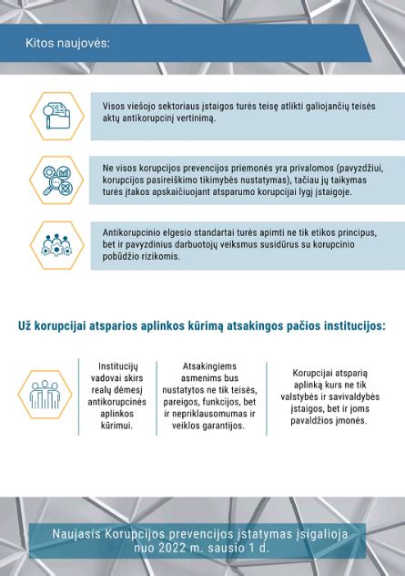 Korupcijos prevencijos simbolika