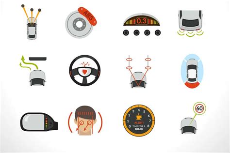 automobilio saugumo sistemos