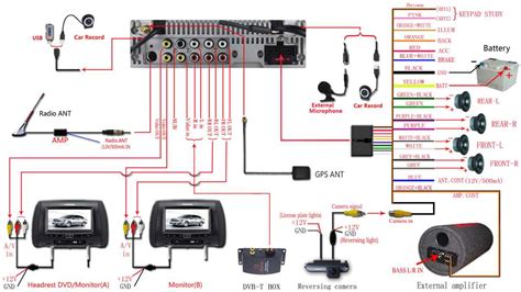Schema su DSP komponentais