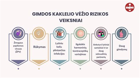 Grafikas, rodantis degalų sąnaudų pokyčius esant sugedusiam MAP sensoriui