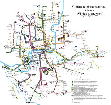 Transporto sistemos Lietuvoje schema