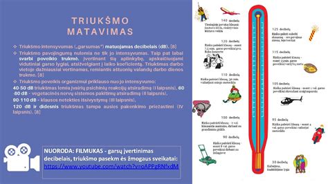 Grafikas: Triukšmo poveikis sveikatai