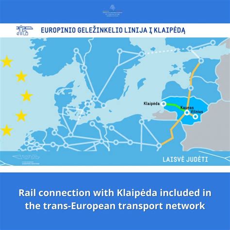 Logistikos tinklas Europoje