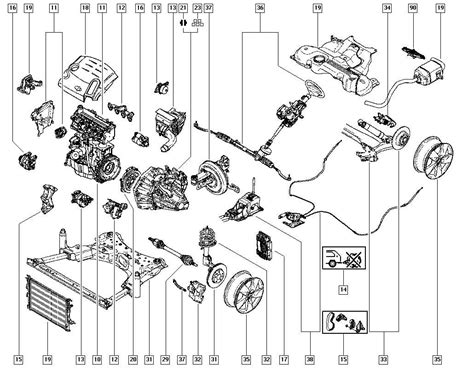 Renault 1.6 dCi variklio schema