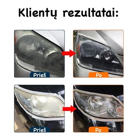 Citrinų sulčių naudojimas automobilio žibintų valymui