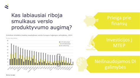 diagrama, iliustruojanti pilno, dalinio ir smulkaus krovinio atskyrimą