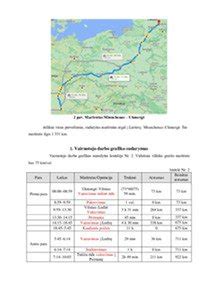Grafikas su atlyginimų vidurkiu vairuotojams