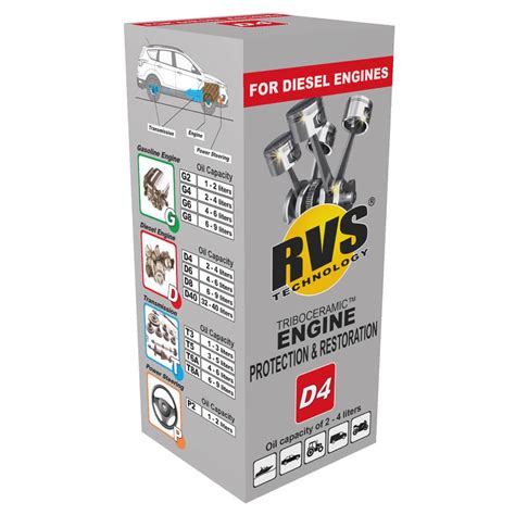 schemos pasirinkimo tepalo dyzeliniam varikliui