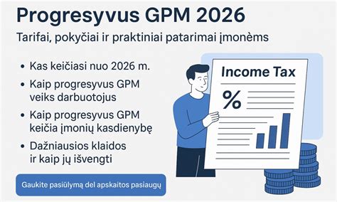 Progresiniai mokesčių tarifai