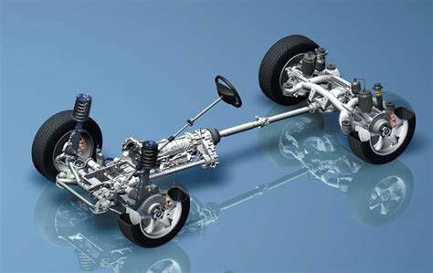 BMW xDrive sistemos schema
