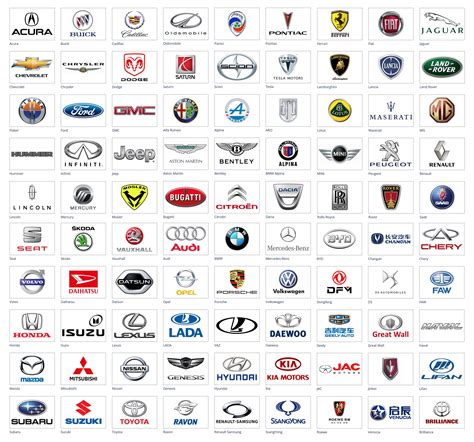 Įvairių automobilių markių logotipai, tarp jų Hyundai