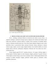 Kardano tepimo procesas