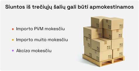 Schema, iliustruojanti automobilio importo iš trečiųjų šalių mokesčių skaičiavimą