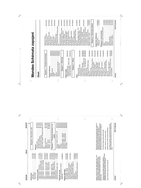 Schema, iliustruojanti pagrindinius Ford Mondeo modelius per kartas