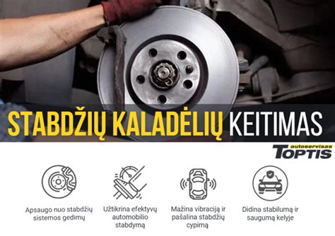 stabdžių diskų ir kaladėlių schematinis vaizdas