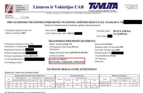 Schema: Trys leidimo dalyvauti eisme sąlygos (TA, TPVCAPD, Registracija)