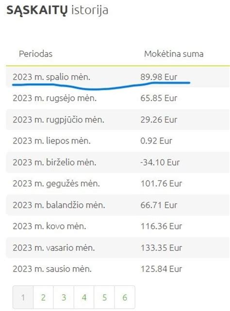Statistika apie vardinių numerių užsakymų skaičių Lietuvoje per metus