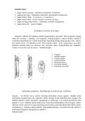 Scheminis hidraulinės sankabos veikimo principas
