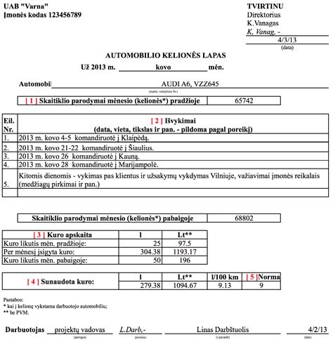 Pavyzdinis automobilio kelionės lapo fragmentas