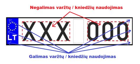 Kipras automobilio numeris su raudonais simboliais