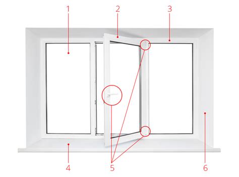 Nuotrauka, kaip sutepti plastikinio lango apkaustus
