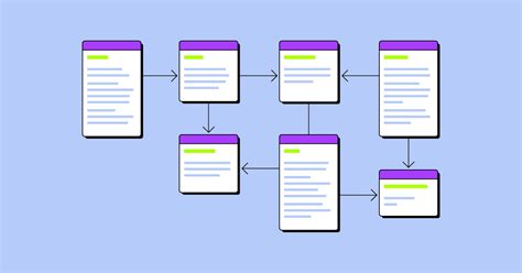 Schema apsisukimo manevrui
