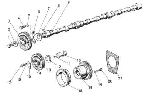 Palyginimas: sveikas ir susidėvėjęs paskirstymo velenas