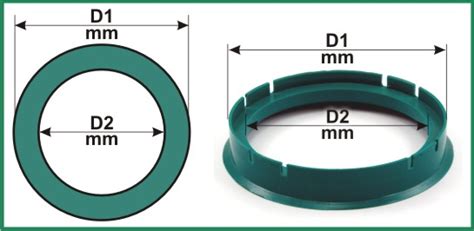 Skirtingų dydžių centravimo žiedai