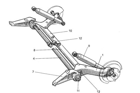 Palyginimas: linginė ir torsioninė pakaba