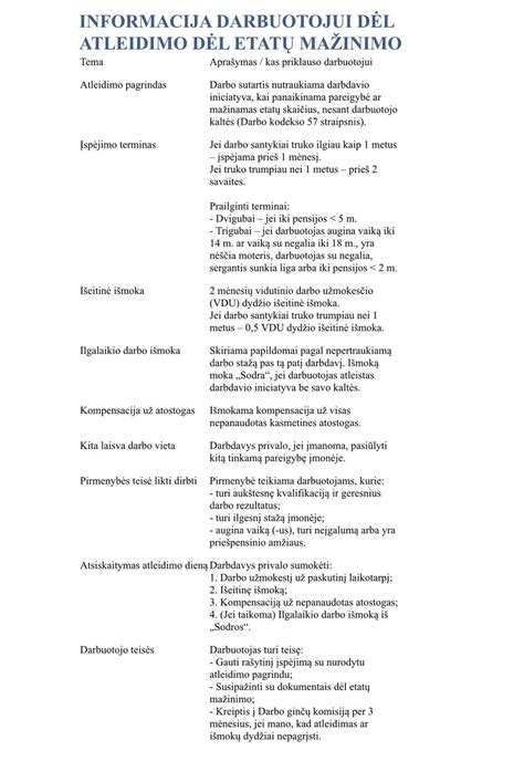 Schema, kaip atliekamos išskaitos iš darbuotojo darbo užmokesčio