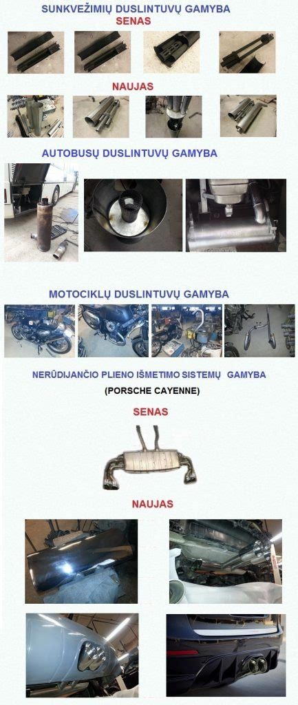 Asortimentas duslintuvų ir išmetimo sistemos dalių