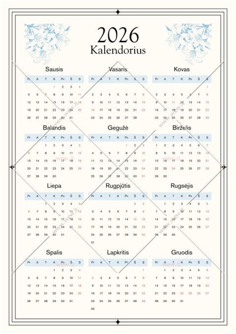 Grafikas su avaringiausiomis paros valandomis