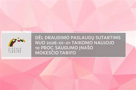 Infografika, iliustruojanti naujo draudimo mokesčio įtaką