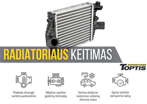 Automobilio radiatoriaus ir aušinimo sistemos schematinis vaizdas