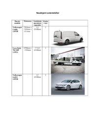 Logistikos schema autoserviso projektui