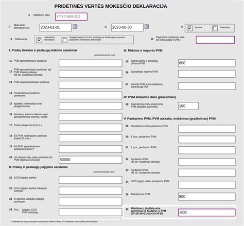 Schema, kaip PVM deklaruojamas parkavimo paslaugų atveju