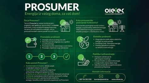 Infografika su PVM deklaravimo principais