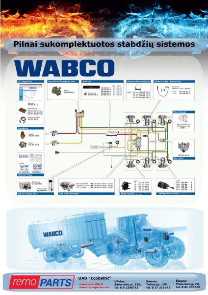 traktorinės priekabos stabdžių sistemos komponentų iliustracija