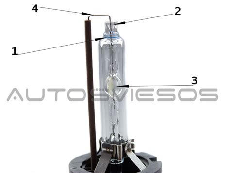Scheminis ksenoninės lemputės ir balasto prijungimas