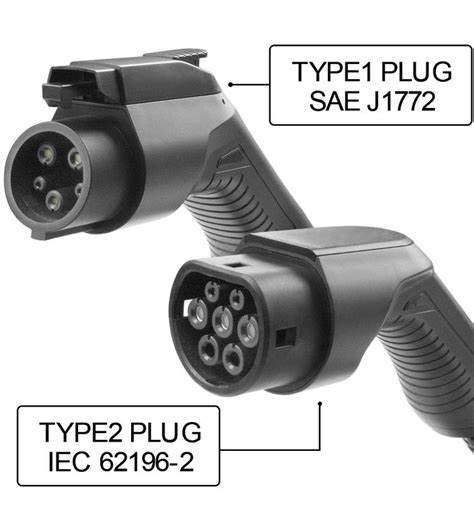 tipinės elektromobilių jungtys